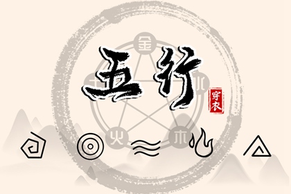 今日农历黄道吉日查询,今日农历,农历在线查询